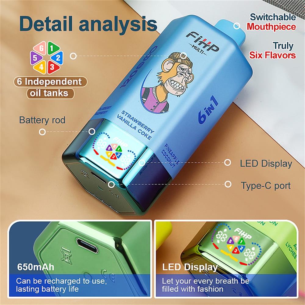 Kleurrijke Fihp Multi Vaping-apparaten weergegeven met verpakking en pictogrammen die functies beschrijven zoals 12.000 trekjes, 6 smaken per apparaat, 650mAh-batterij en led-scherm;