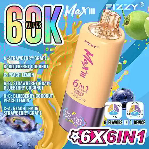 Advertisement For The Fizzy Max Iii 6-In-1 Vape Device, Featuring A Large Image Of The Product, Colorful Fruit Graphics, And Text Highlighting 60,000 Puffs And Six Flavor Combinations Including Strawberry Grape, Blueberry Coconut, And Peach Lemon.