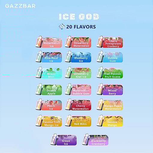Chart Listing 20 Gazzbar Ice God Vape Flavors, Each Shown With Colorful Flavor-Themed Backgrounds And Names Such As Watermelon Ice, Strawberry Watermelon, Blue Razz Ice, Bubble Gum, Double Apple, And Red Bull.