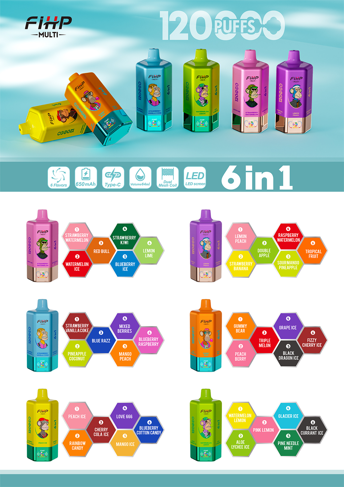 Kleurrijke Fihp Multi Vaping-apparaten weergegeven met verpakking en pictogrammen die functies beschrijven zoals 12.000 trekjes, 6 smaken per apparaat, 650mAh-batterij en led-scherm;